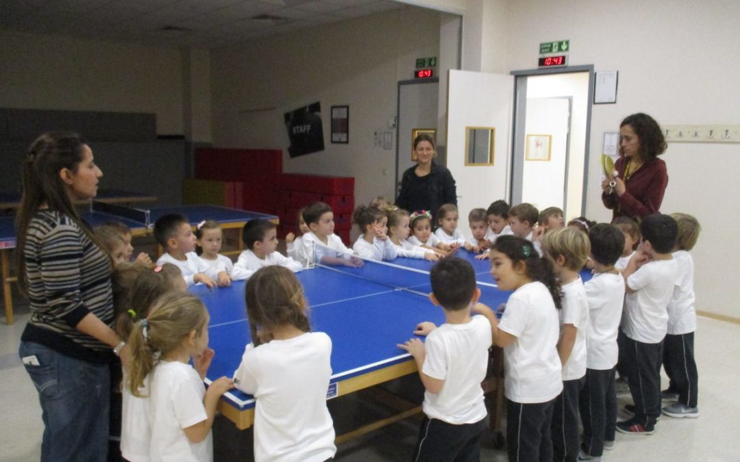 Okulöncesi 4-5 Yaş Öğrencilerimizin Spor Merkezi Gezisi