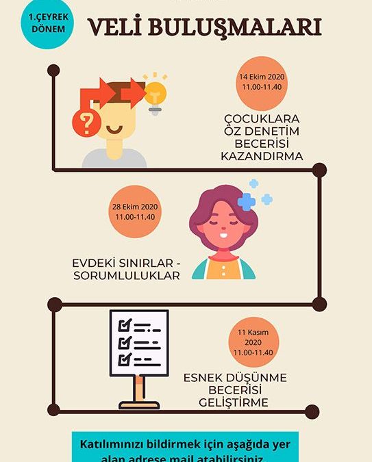 Ortaokul Rehberlik Bölümümüzün Çevrim İçi Veli Paylaşım Toplantıları 14 Ekim Çarşamba Günü Başlıyor
