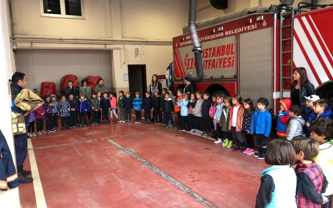 Okulöncesi 4-5 ve 5-6 Yaş Öğrencilerimizin İtfaiye Gezileri