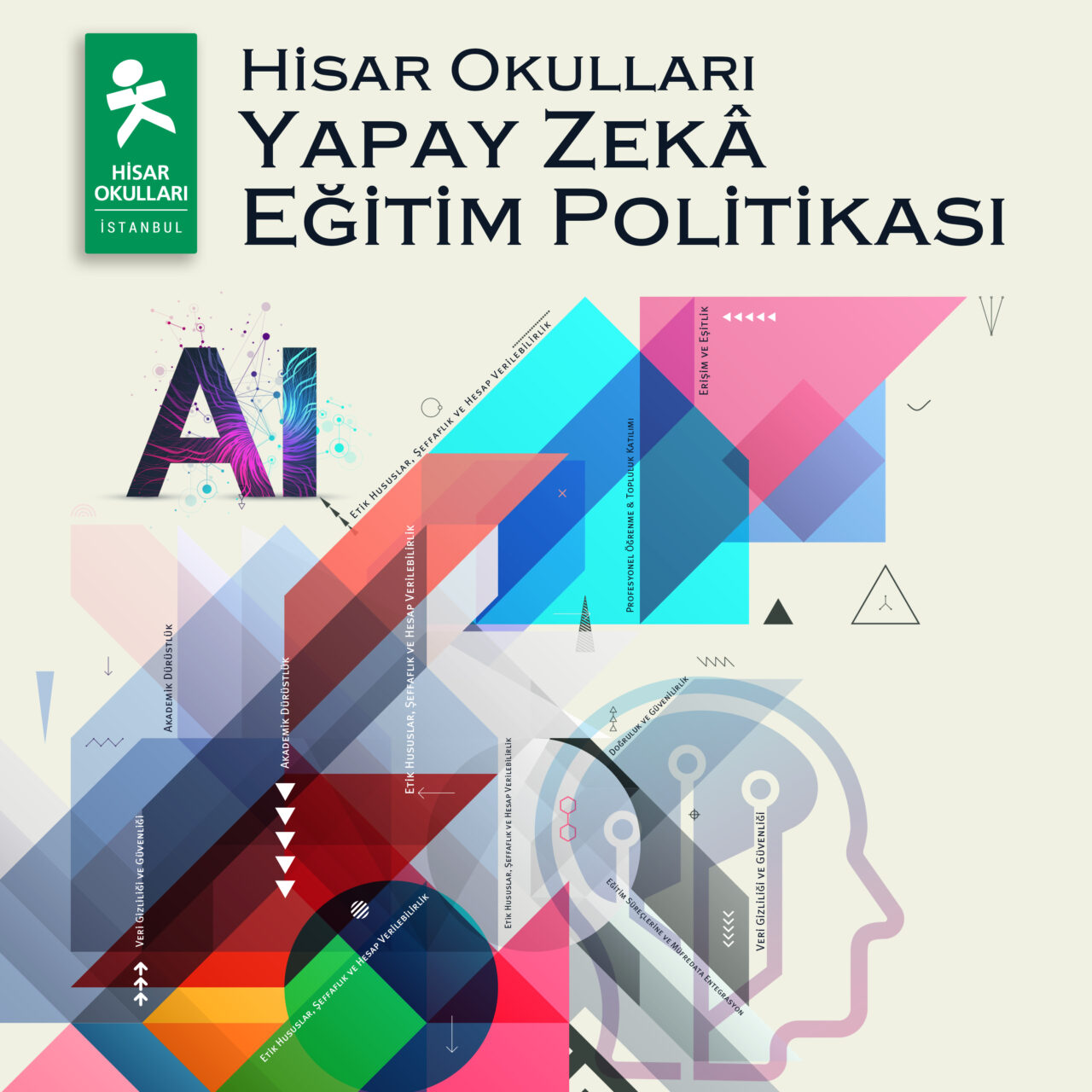 Hisar School Artificial Intelligence Education Policy